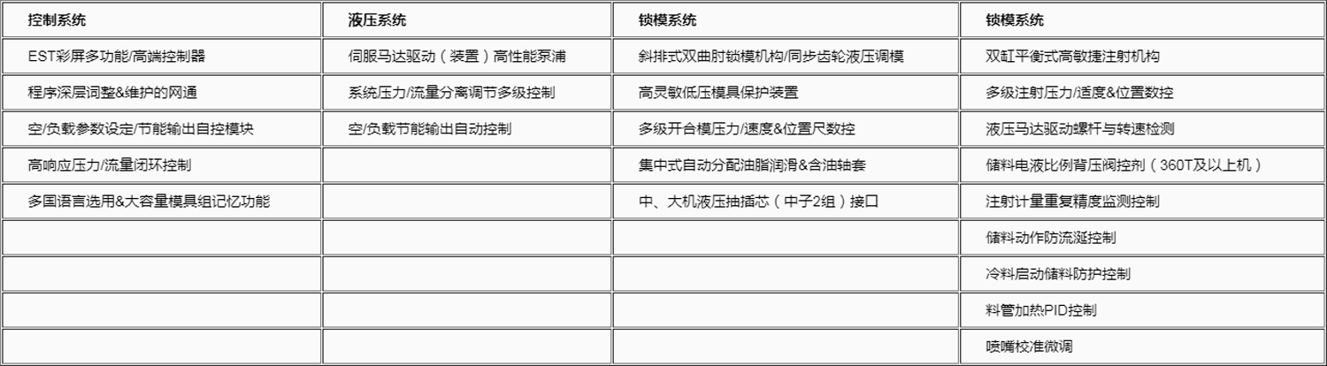 澳太u系列j款伺服节能注塑机