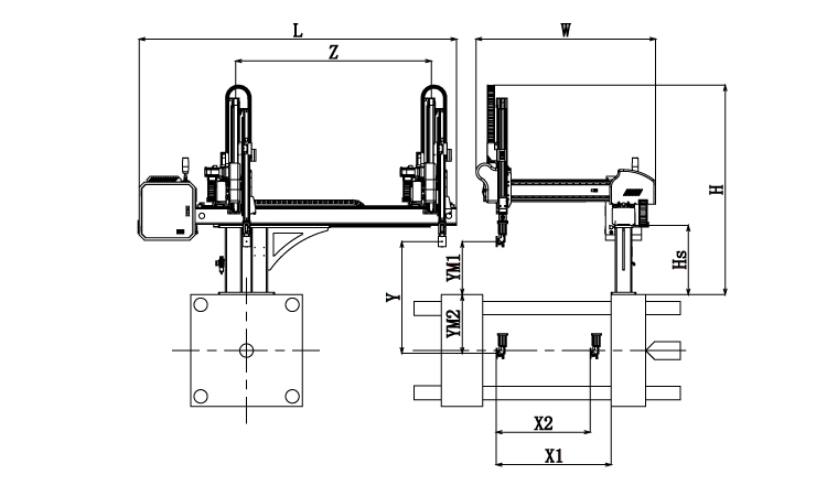 injection robot measurement