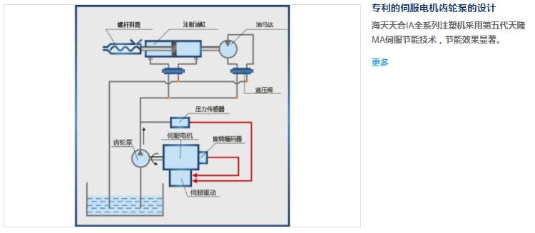 图片名称